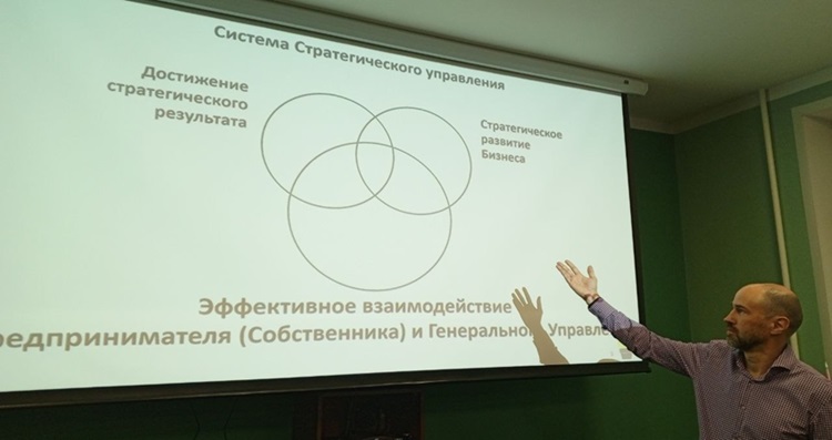 img211 image img211 ДЕНЬ ДИРЕКТОРА: «Идеальный предприниматель и Идеальный руководитель»