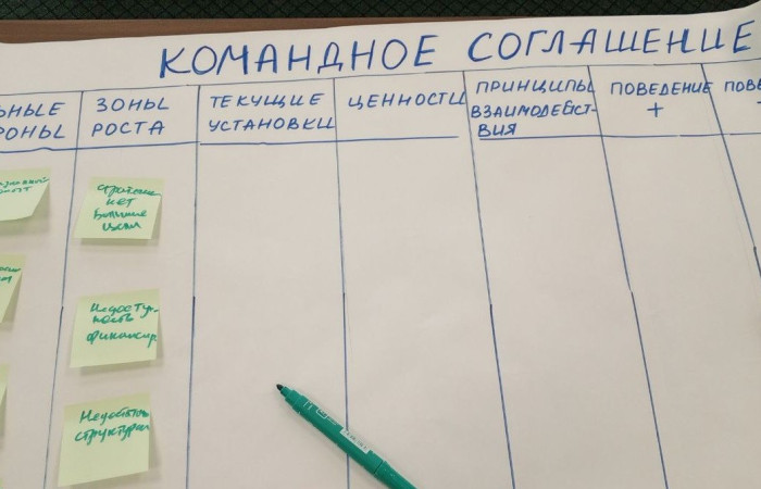 svg+xml;charset=utf-8,%3Csvg%20xmlns%3D «День Директора»: Бизнес-тренинг «Построение продуктивных взаимоотношений в команде»